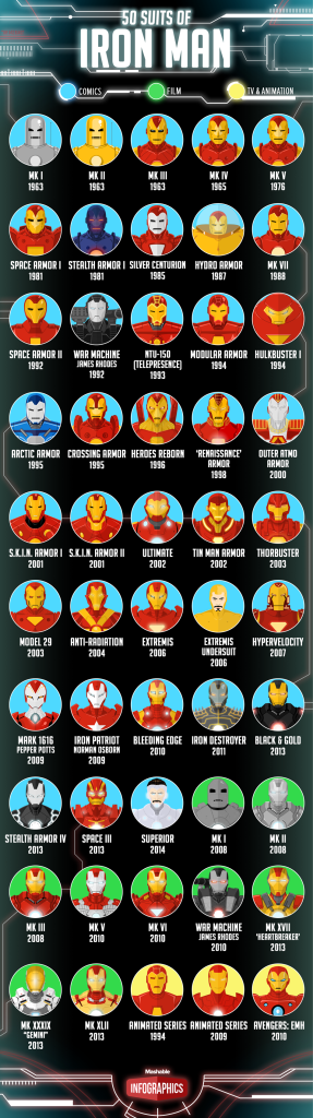 Iron-Man-Graphic-Borders-Edits