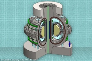 A cutaway view of the proposed ARC reactor. Thanks to powerful new magnet technology, the much smaller, less-expensive ARC reactor would deliver the same power output as a much larger reactor. 